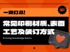 平面必备知识！常见印刷材质、表面工艺及装订方式都在这了！ ...