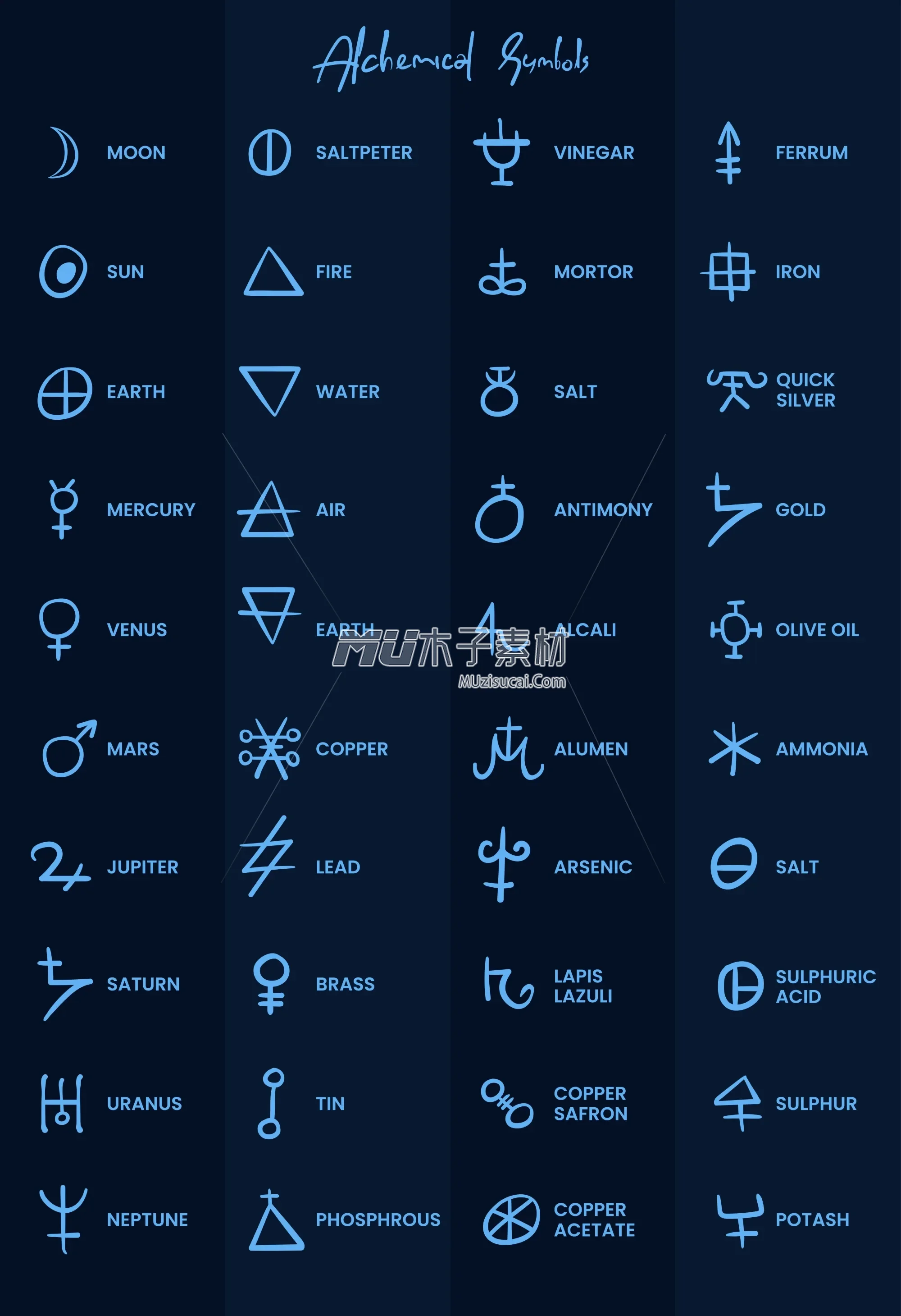 17 ALCHEMICAL SYMBOLS.webp