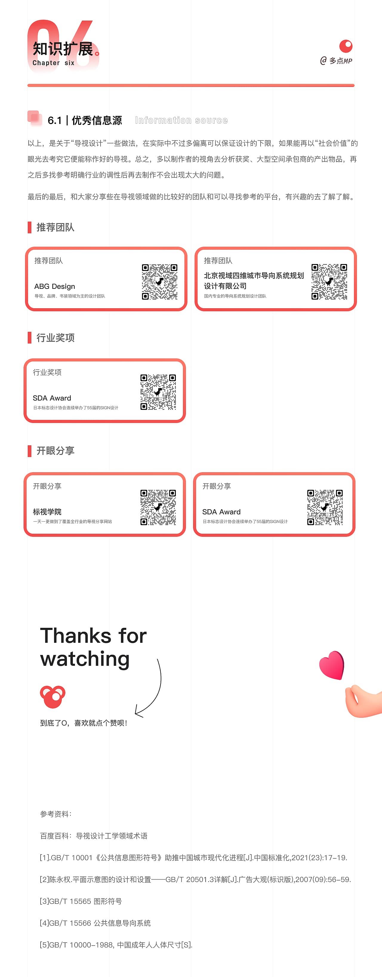 从7个方面，从零开始帮你掌握导视设计