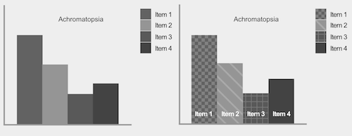 graphs_achrom-preview-opt