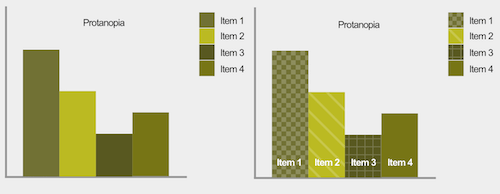 graphs_protan-preview-opt