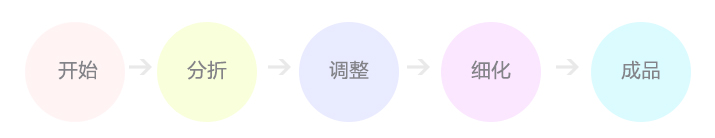 创意汉字！把握字体图形化设计的精髓