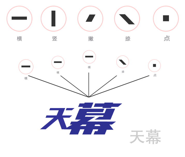 创意汉字！把握字体图形化设计的精髓-