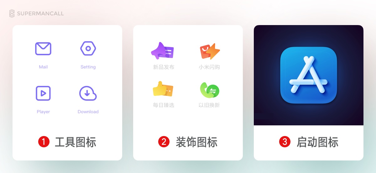 5600字干货！B端图标设计全面指南
