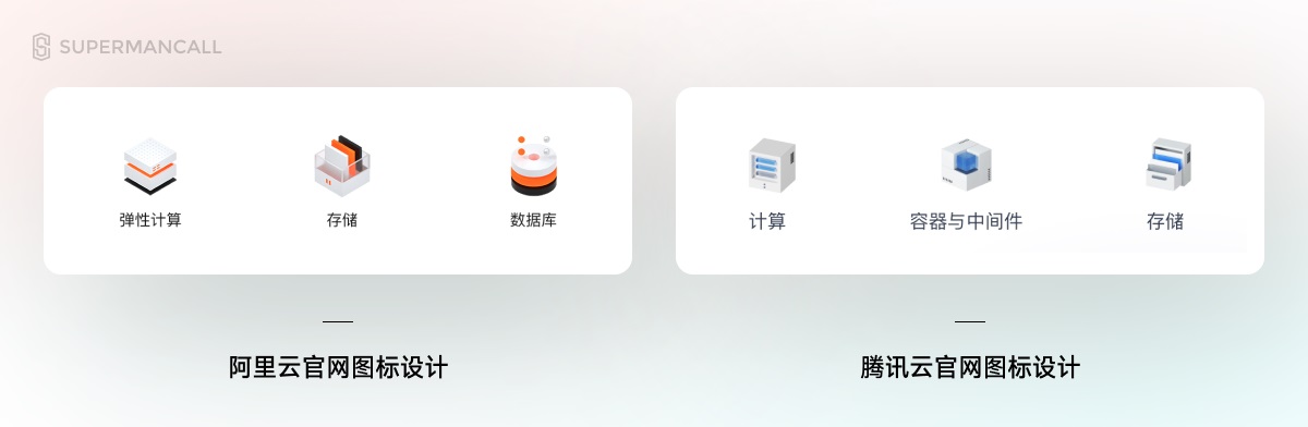 5600字干货！B端图标设计全面指南