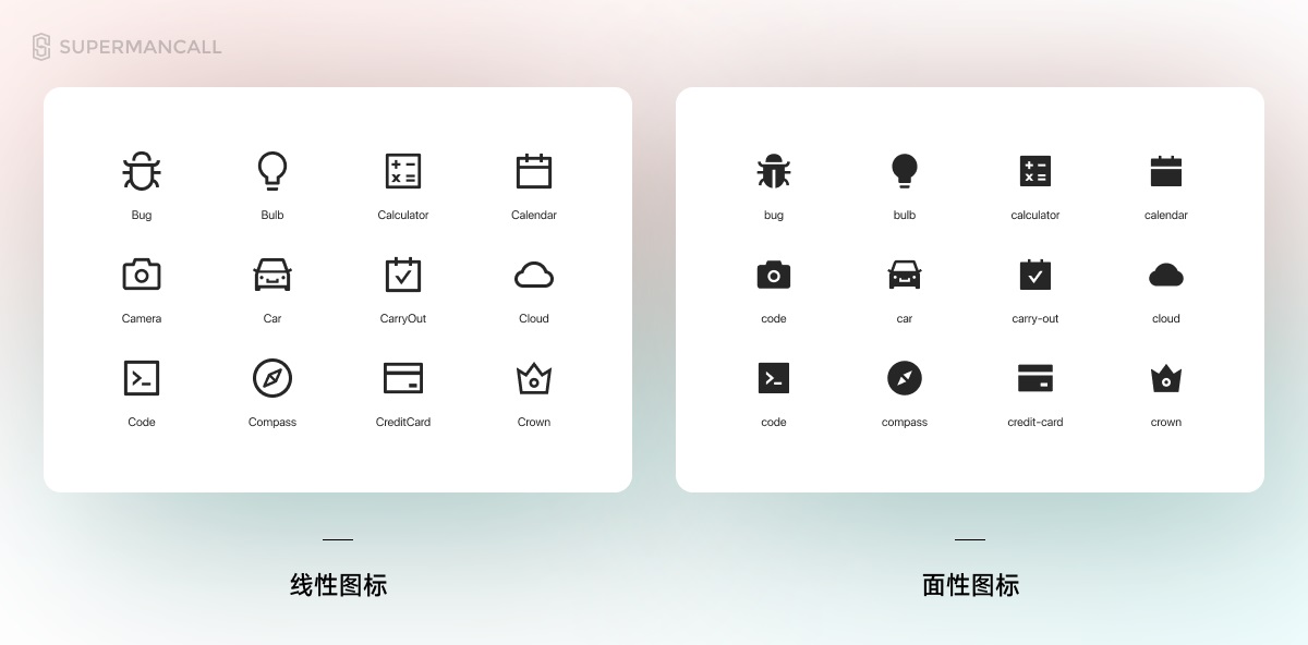 5600字干货！B端图标设计全面指南