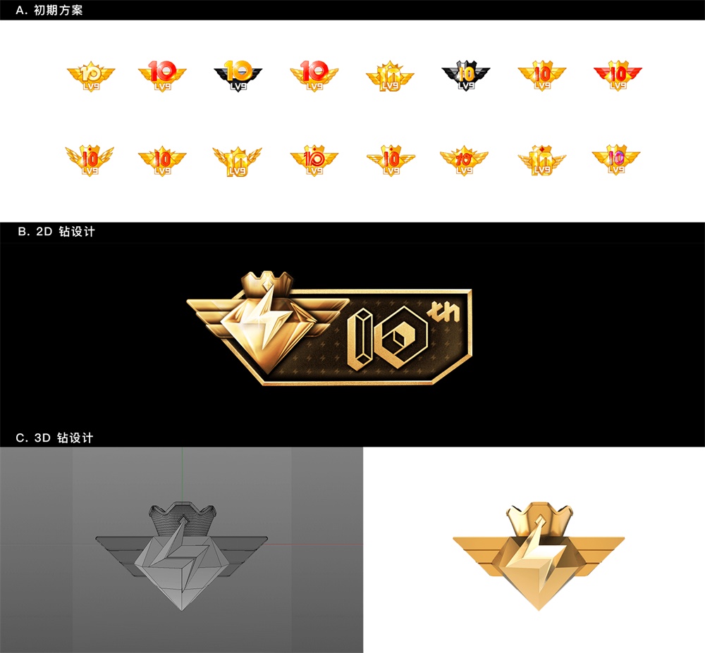 QQ空间黄钻10周年，设计师是如何做品牌设计的？