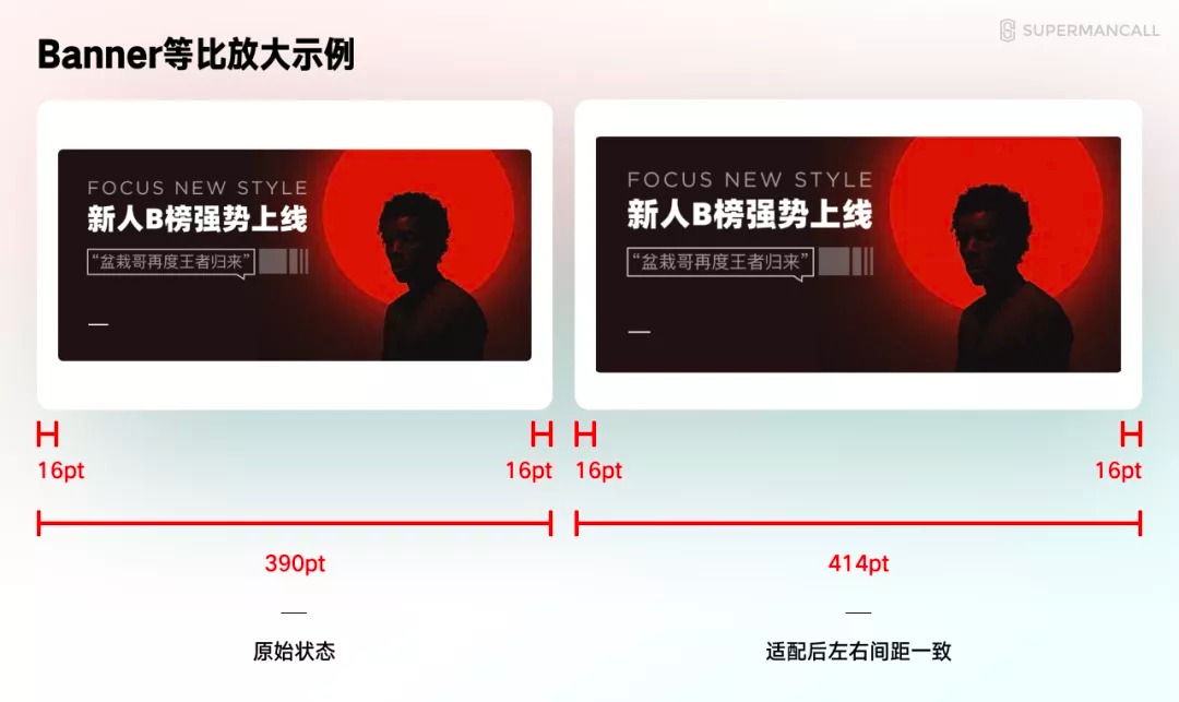 零基础 UI 入门七：教你快速上手APP适配
