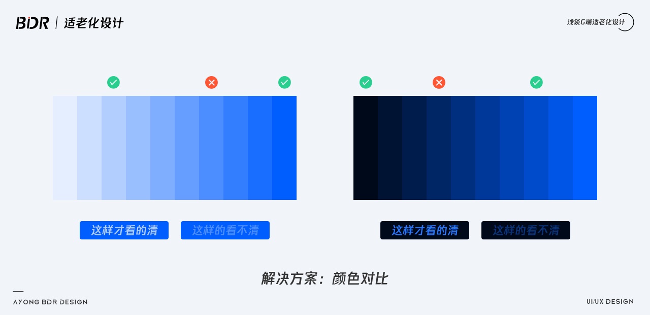 如何做好G端可视化中的适老化设计？我总结了10个注意点！