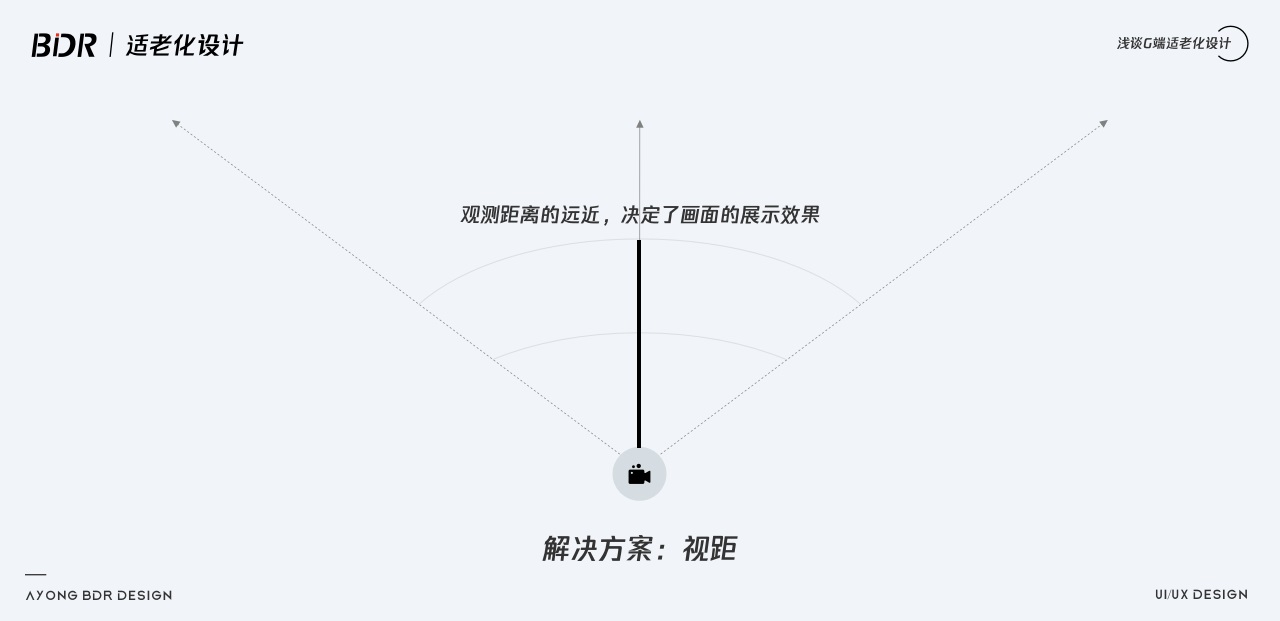 如何做好G端可视化中的适老化设计？我总结了10个注意点！