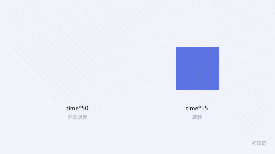 快速出效果！10条有趣又实用的AE表达式