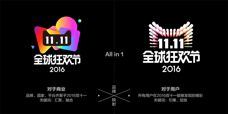 uisdc-alibaba-201610229