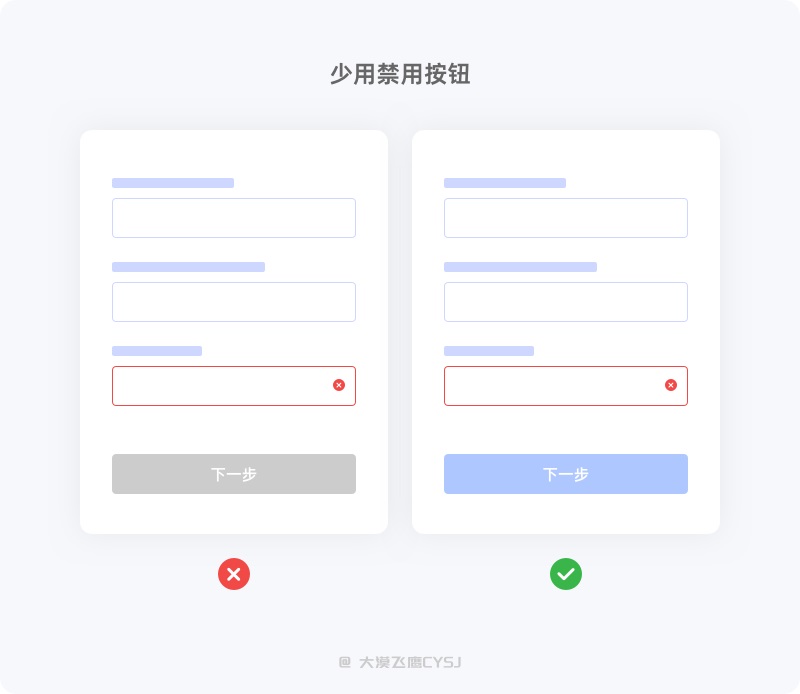 5000字干货！写给新人的按钮设计指南