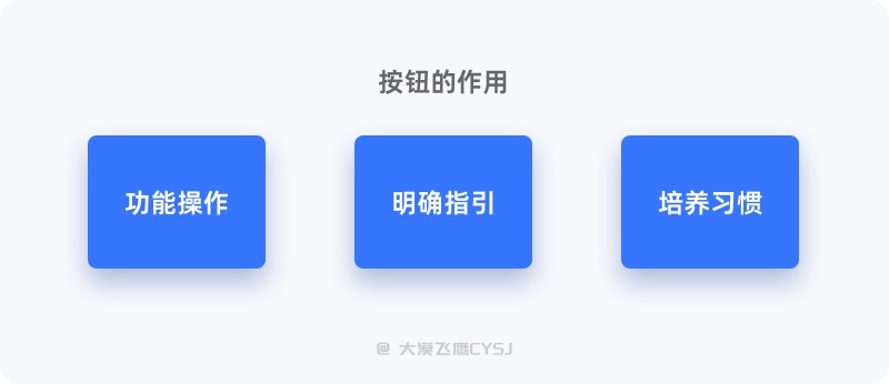 5000字干货！写给新人的按钮设计指南