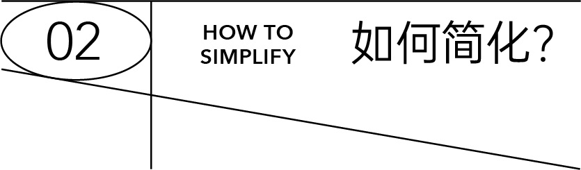 图形简化+衍生，教你真正的图形创意方法!