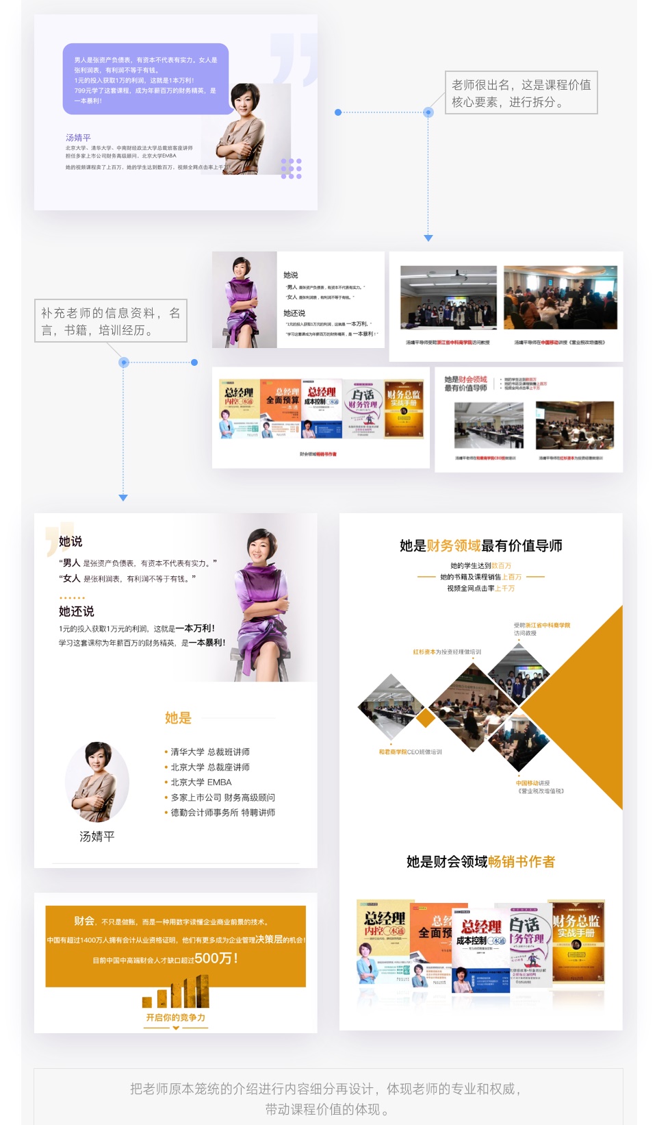 用3个实战案例，教你做出让甲方满意的Banner 设计！