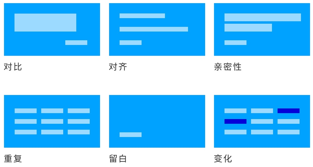 为什么做版式设计你总是没有思路？