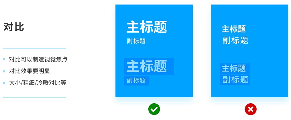 为什么做版式设计你总是没有思路？