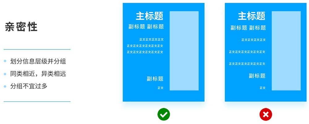 为什么做版式设计你总是没有思路？