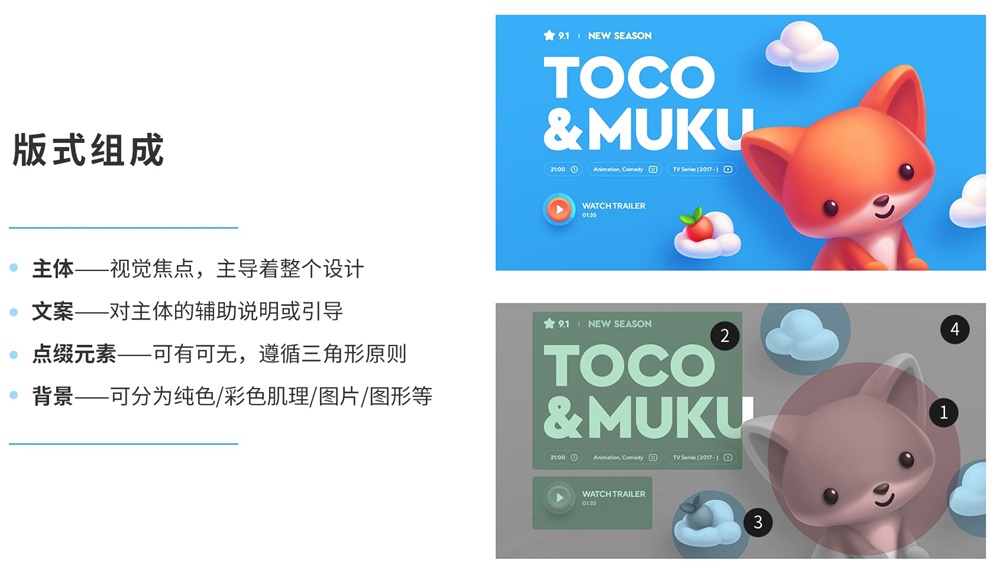 为什么做版式设计你总是没有思路？