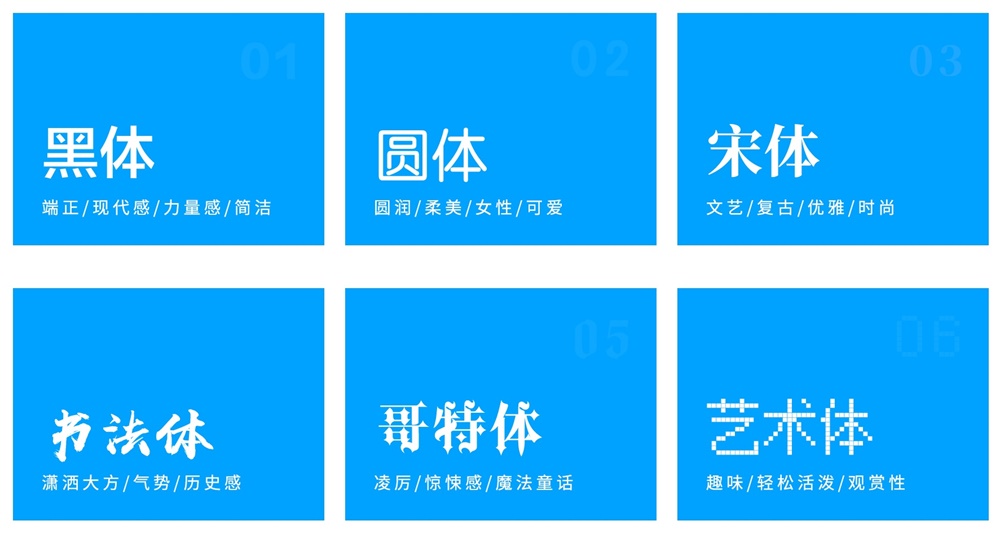 为什么做版式设计你总是没有思路？