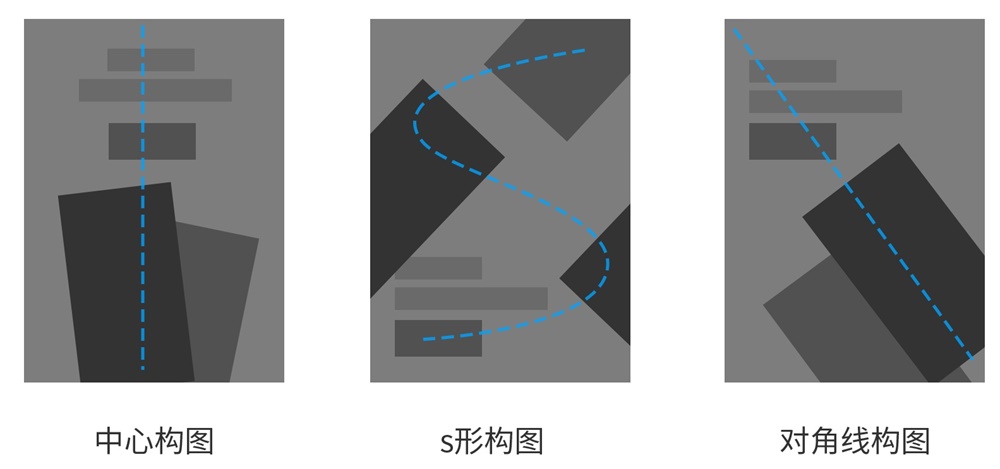 为什么做版式设计你总是没有思路？