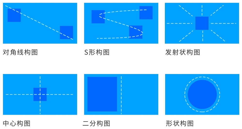 为什么做版式设计你总是没有思路？