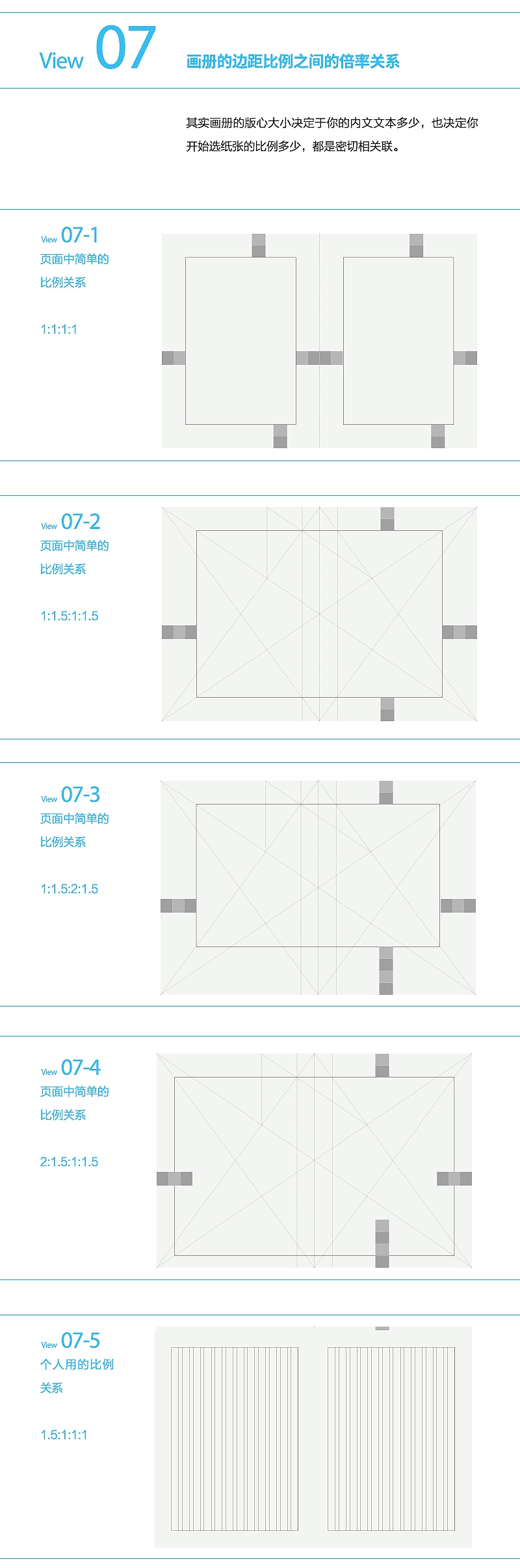 为CCTV 做画册的设计师，教你版式中的信息倍率关系