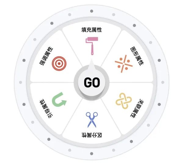 版式编排中的王炸技巧！彻底掌握「线」的设计用法
