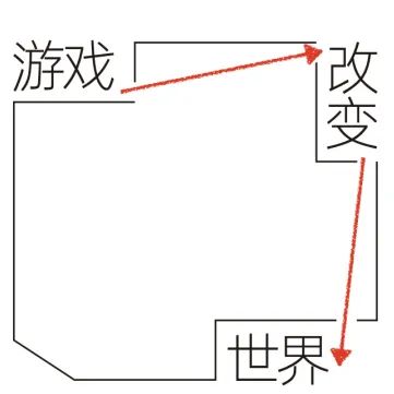 版式编排中的王炸技巧！彻底掌握「线」的设计用法