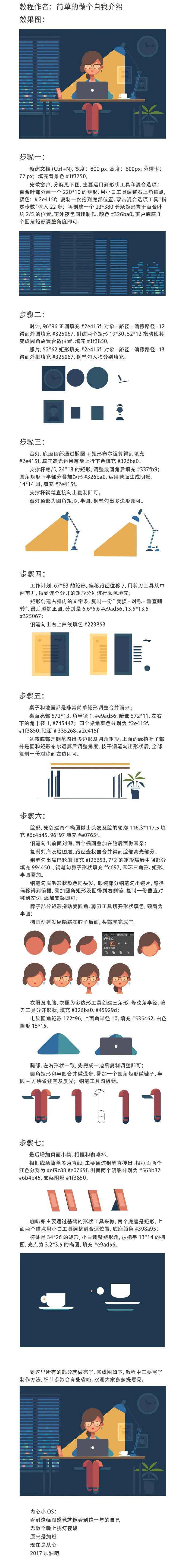 AI教程!教你绘制深夜加班的场景插画