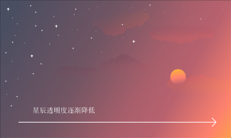 AI教程！教你打造沙丘日月星辰的背景插画
