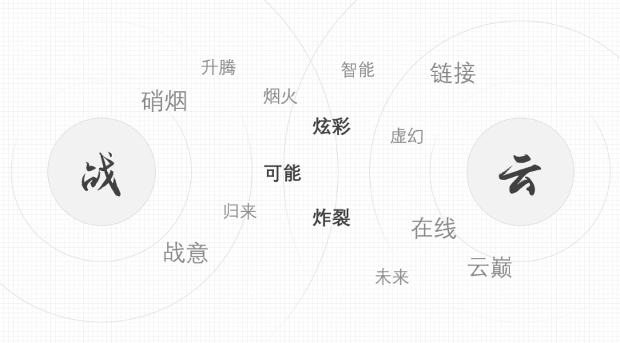 揭秘一场重大发布会的全方位视觉包装过程