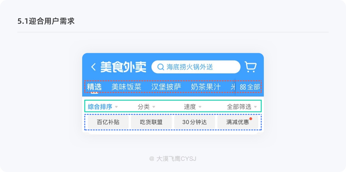 4000字干货！五个方面帮你完整掌握筛选功能设计