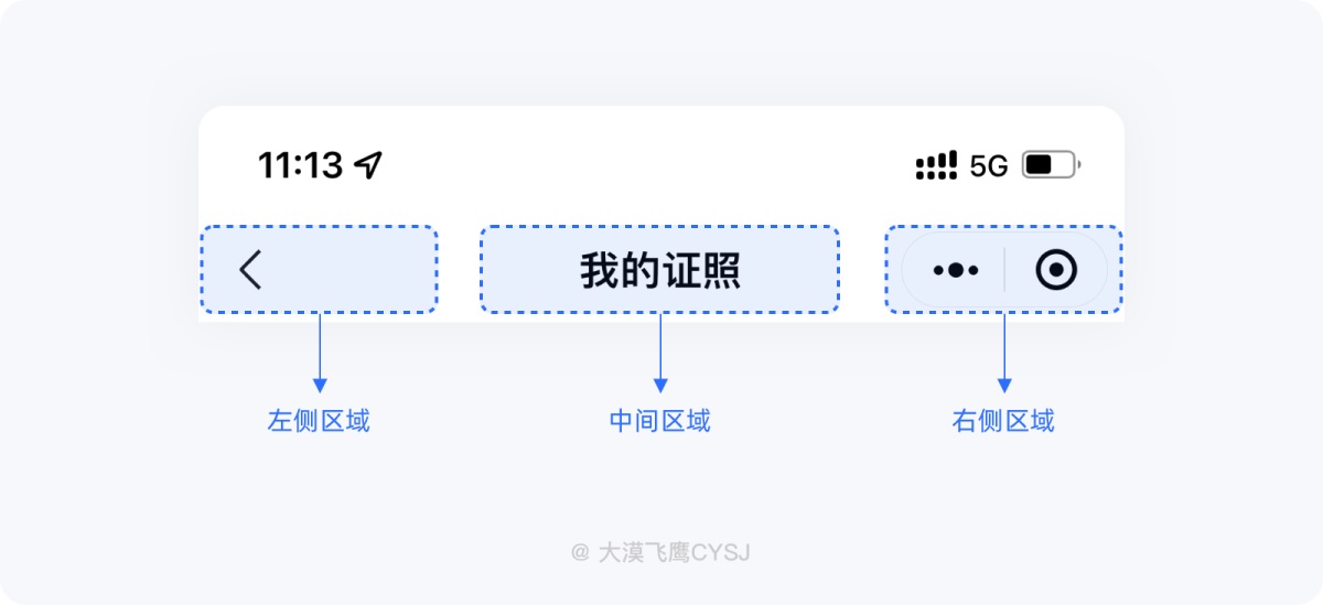 5000字干货！全方位掌握「导航栏设计」知识点！