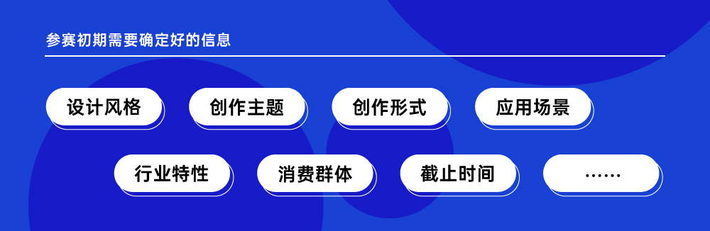 如何参加设计大赛拿奖？收下这份超全参赛指南！