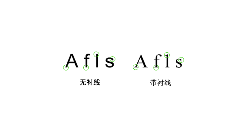 超实用！西文字体及排版的运用方法（附字体搭配建议）
