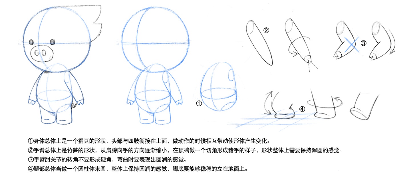 如何打造一个讨人喜欢的品牌卡通形象？来看飞猪2.0 的实战案例！