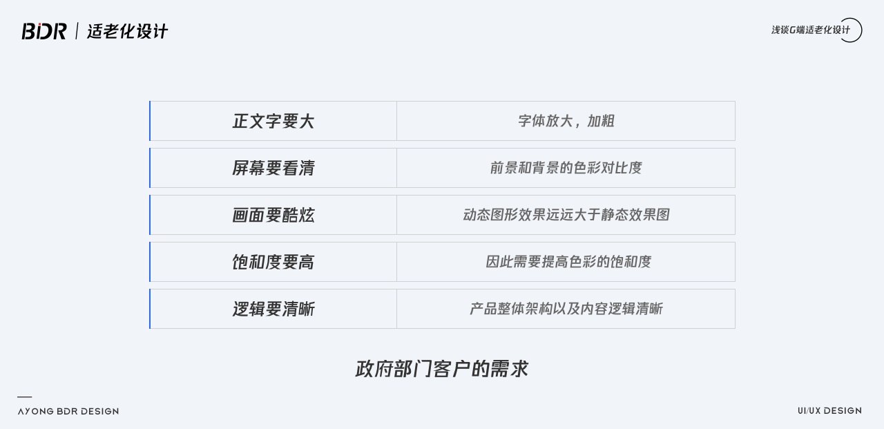 如何做好G端可视化中的适老化设计？我总结了10个注意点！