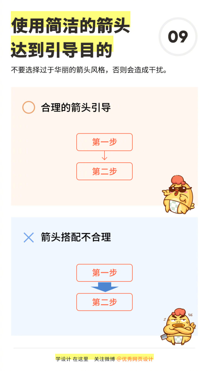 牢记这9个排版设计要点，领导都无话可说了（三）