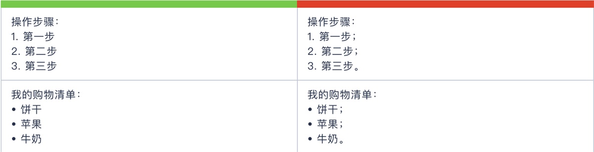 新手还在学习排版配色，高手已经在做内容设计了…