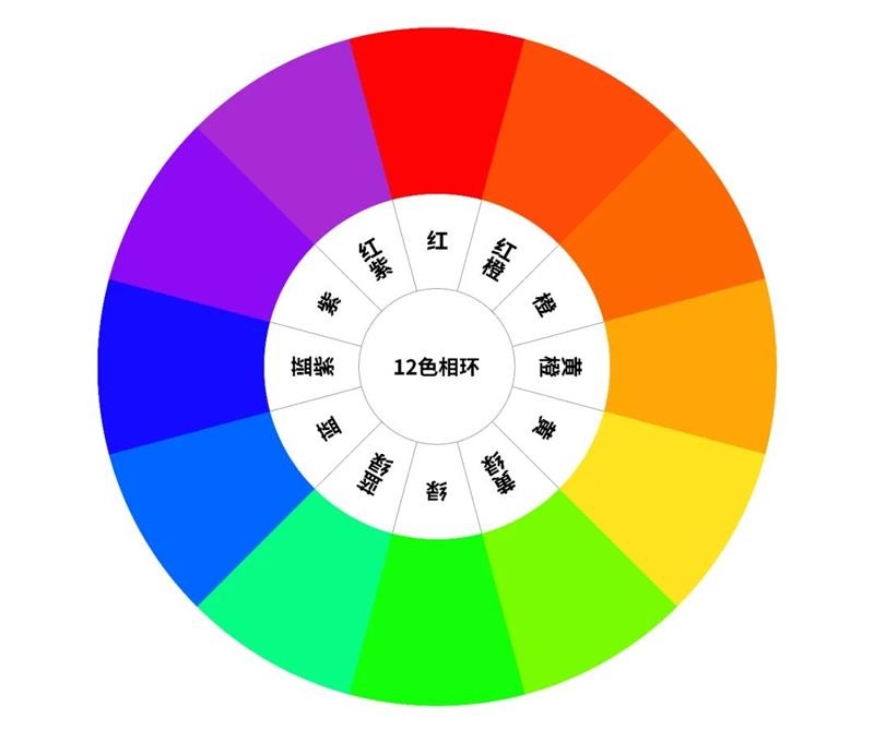 8个实操改稿案例，帮你搞定配色难题！