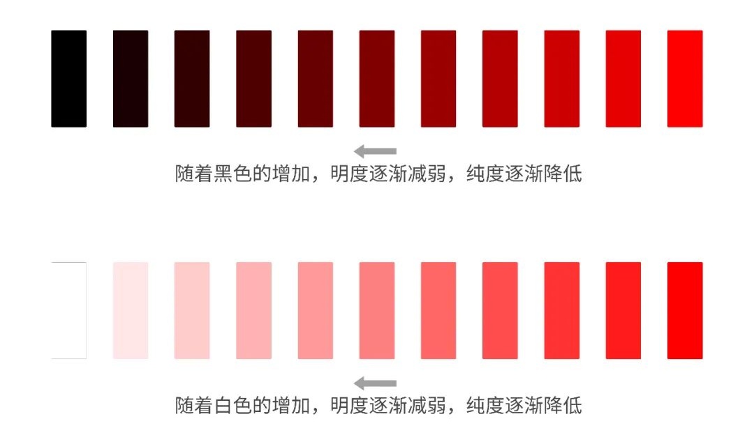 8个实操改稿案例，帮你搞定配色难题！