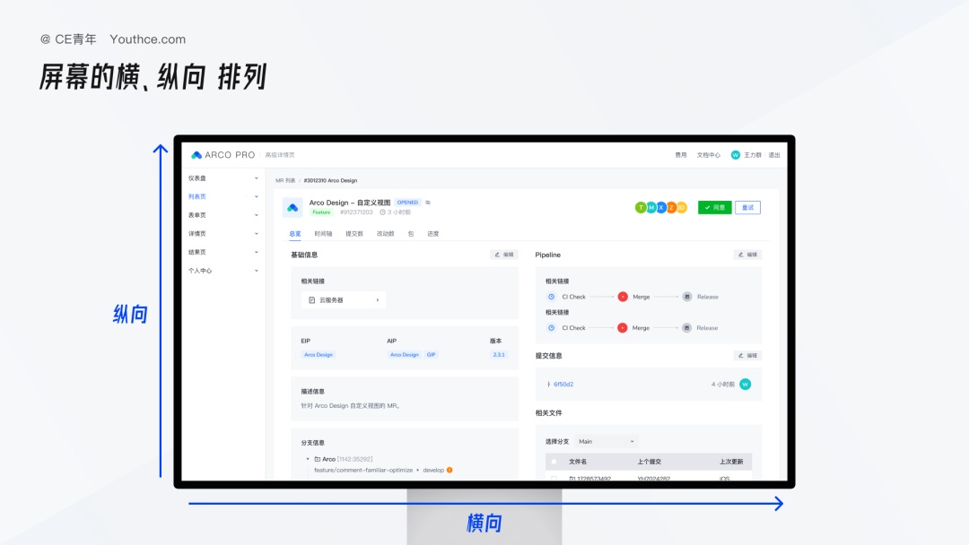 B端设计指南：栅格的定义和使用方法