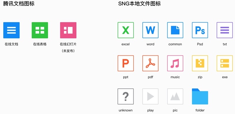 高手怎么做设计？来看腾讯文档背后的品牌设计过程！