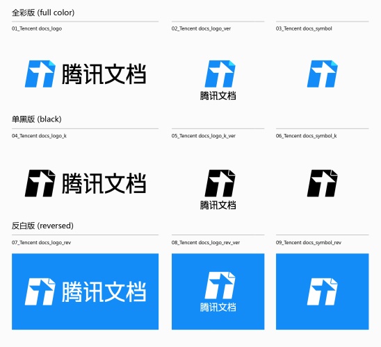 高手怎么做设计？来看腾讯文档背后的品牌设计过程！