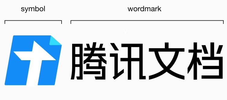 高手怎么做设计？来看腾讯文档背后的品牌设计过程！
