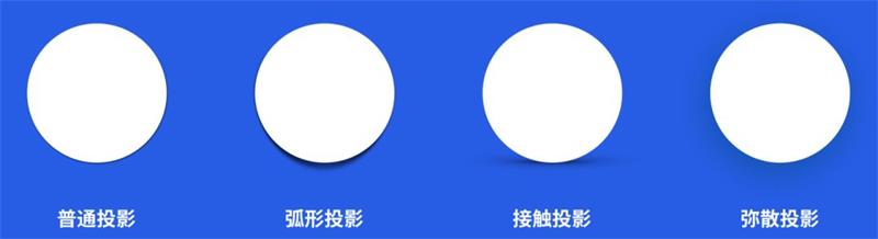 平面高手课堂！用一篇干货帮你彻底全面掌握「投影」知识点！