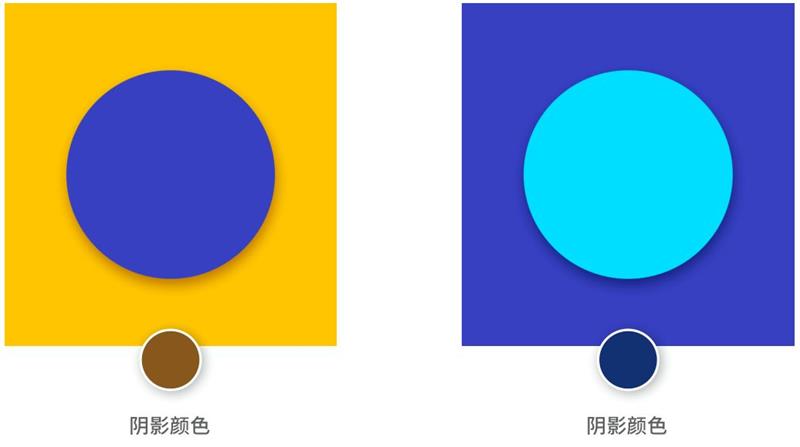 平面高手课堂！用一篇干货帮你彻底全面掌握「投影」知识点！