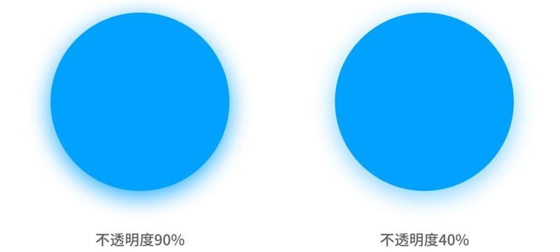 平面高手课堂！用一篇干货帮你彻底全面掌握「投影」知识点！